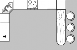 2D-Plan einer U-förmigen Küche